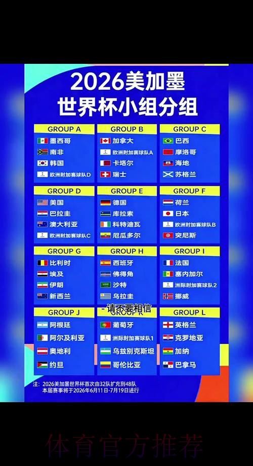 2026世界杯小组赛赛程高清版赛事详情免费观看