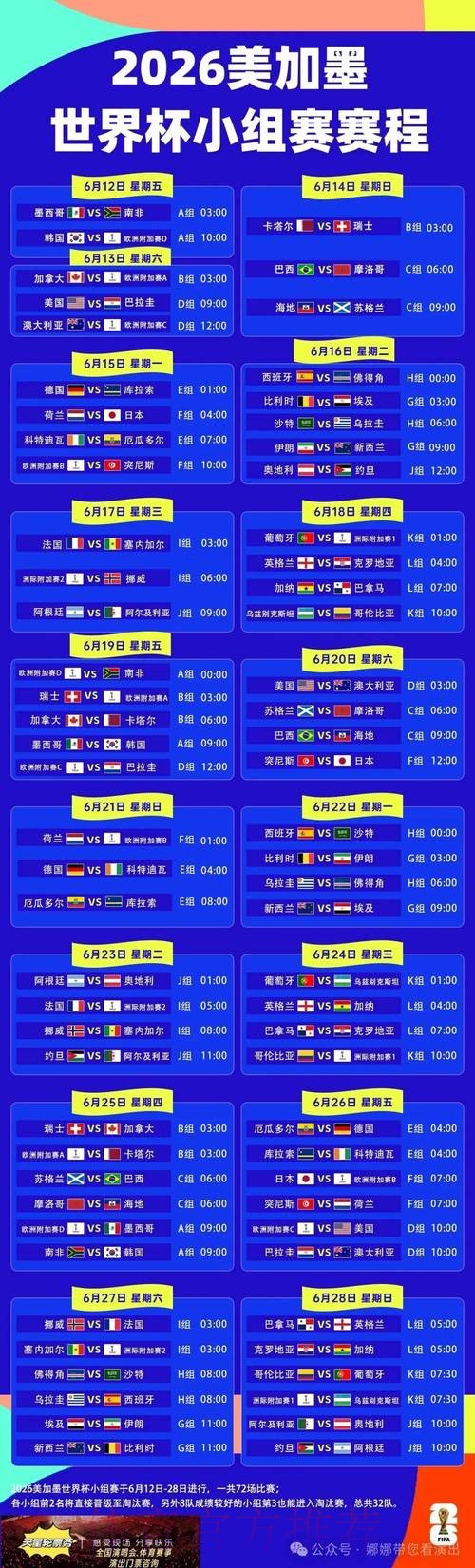 2026世界杯小组赛赛程高清版最新时间表怎么看