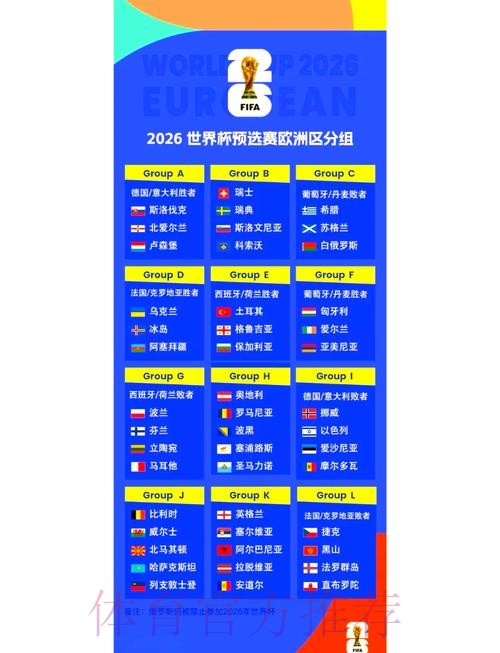 2026世界杯小组赛赛程完整版赛事详情实时查看